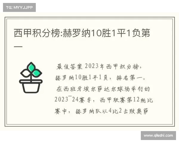 西甲各大球场容量排名及其对赛事氛围的影响分析 西甲各大球场容量排名及其对赛事氛围的影响分析
