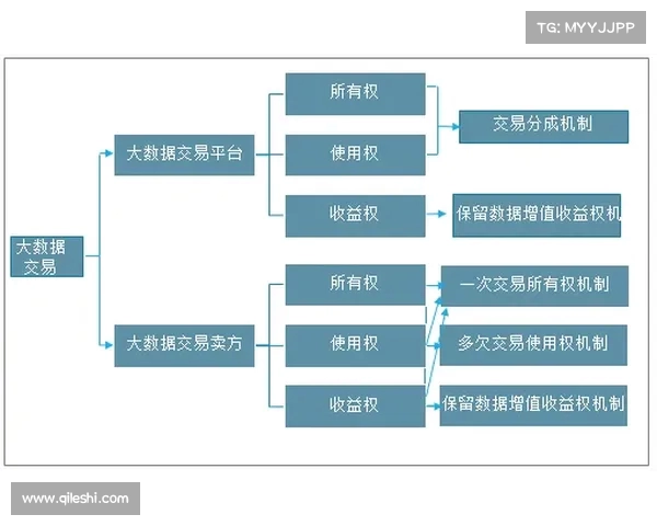 积分形势分析与发展趋势探讨：从当前政策到未来挑战的全面解析