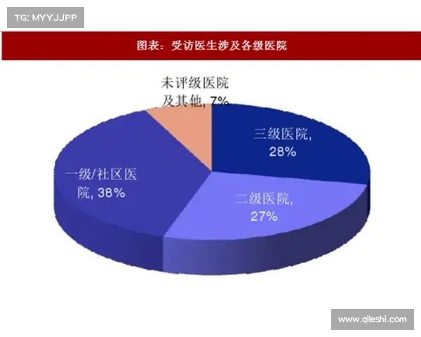 全球足球转会市场竞争态势分析与发展趋势探讨